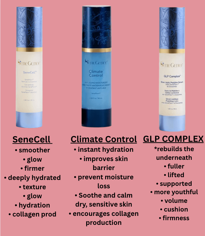 Antiaging POWER TRIO – Country Lace Boutique
